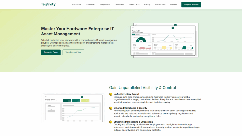 teqtivity